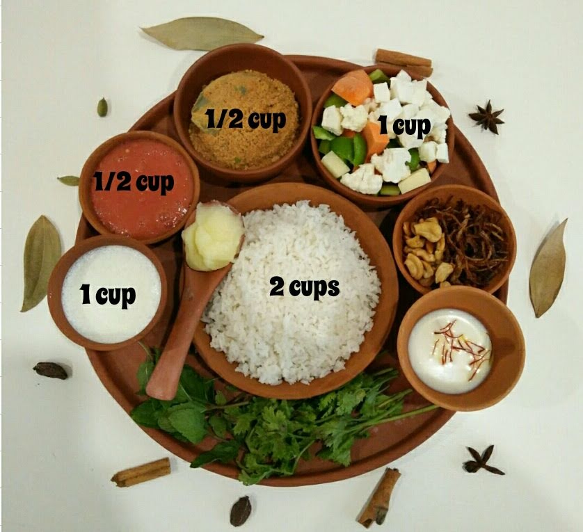 Biryani Masala